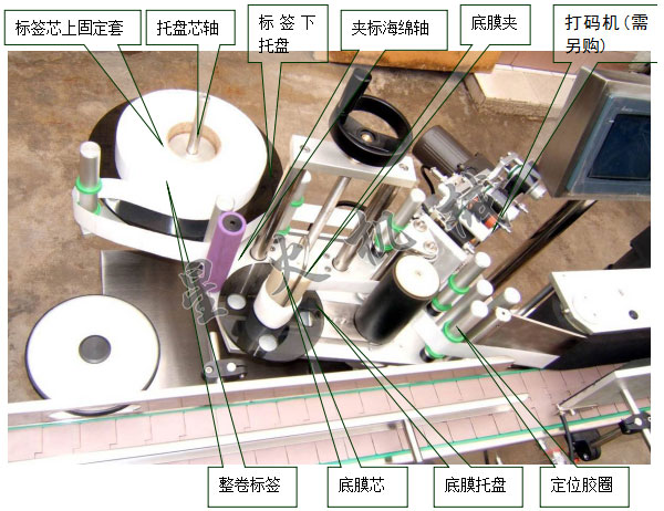 星火全自動圓瓶貼標(biāo)機(jī)設(shè)備